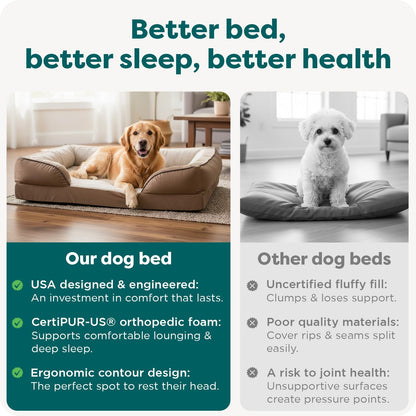 Orthopedic Dog Bed for Large/Medium Dogs W/ Removable Bolsters & Washable Cover, for Dogs up to 55 Lbs - Plush & Velvet Waves Perfect Comfort Sofa - Brownstone, Large